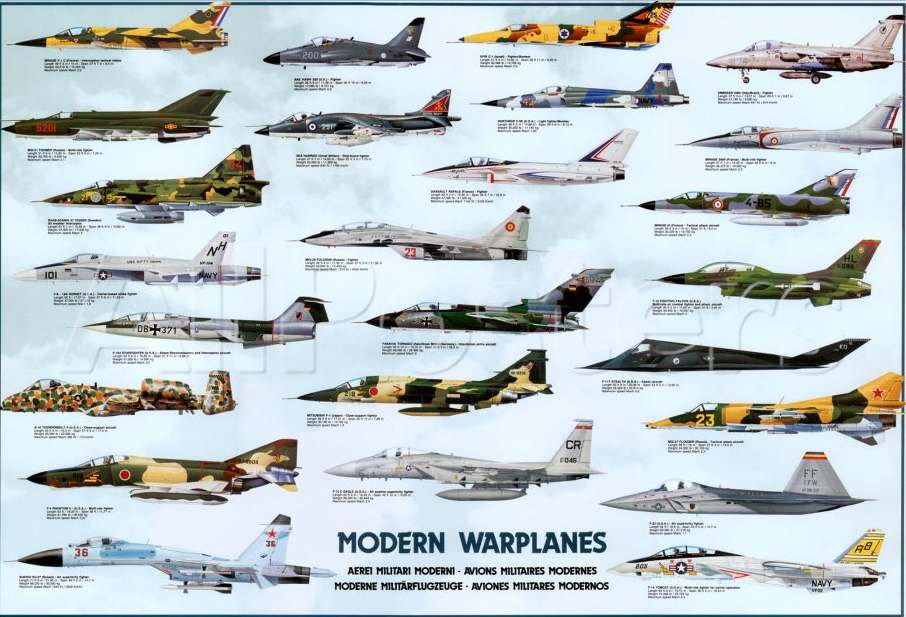 Warplanes [1989 Video]
